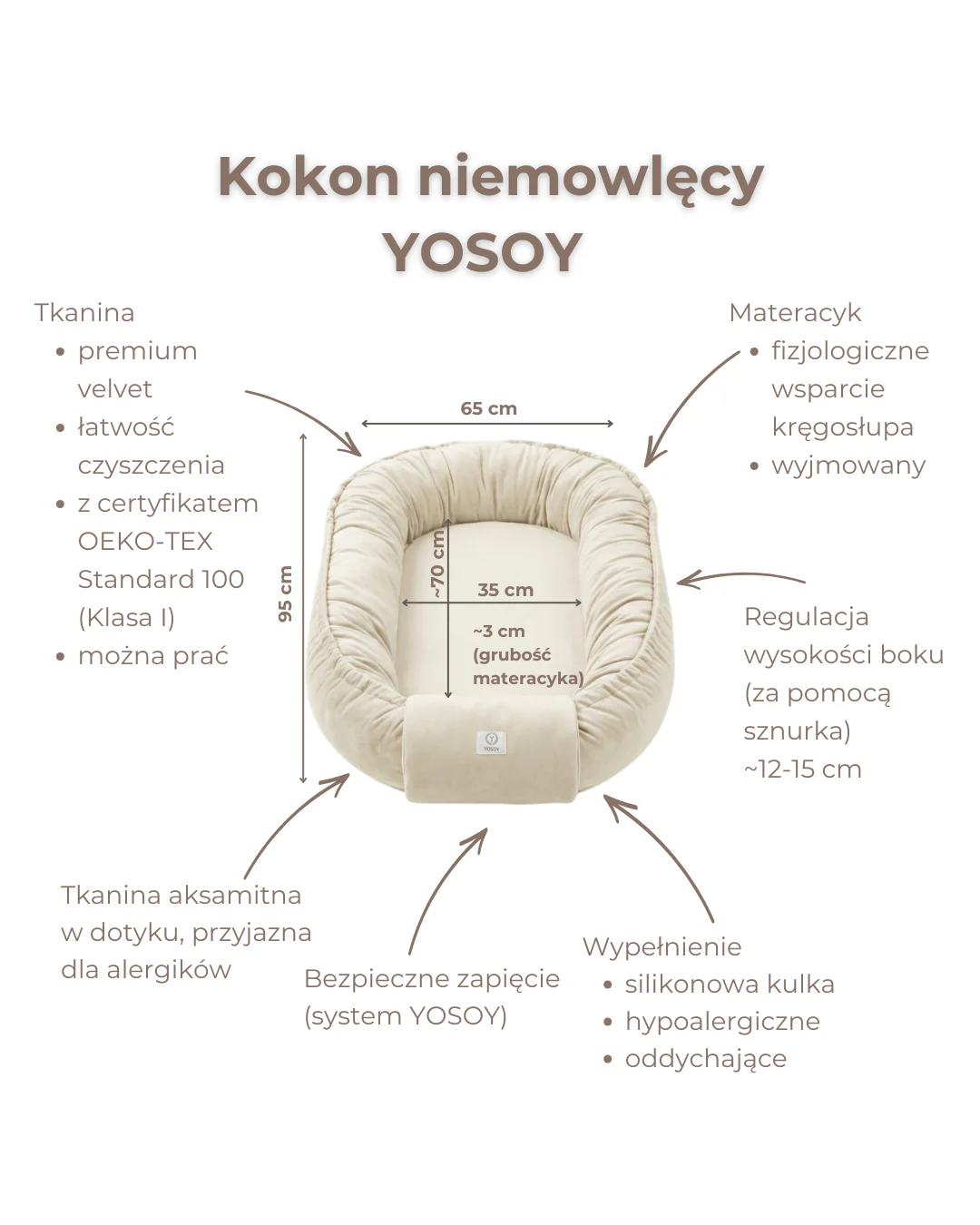 Kokon niemowlęcy - Image 3