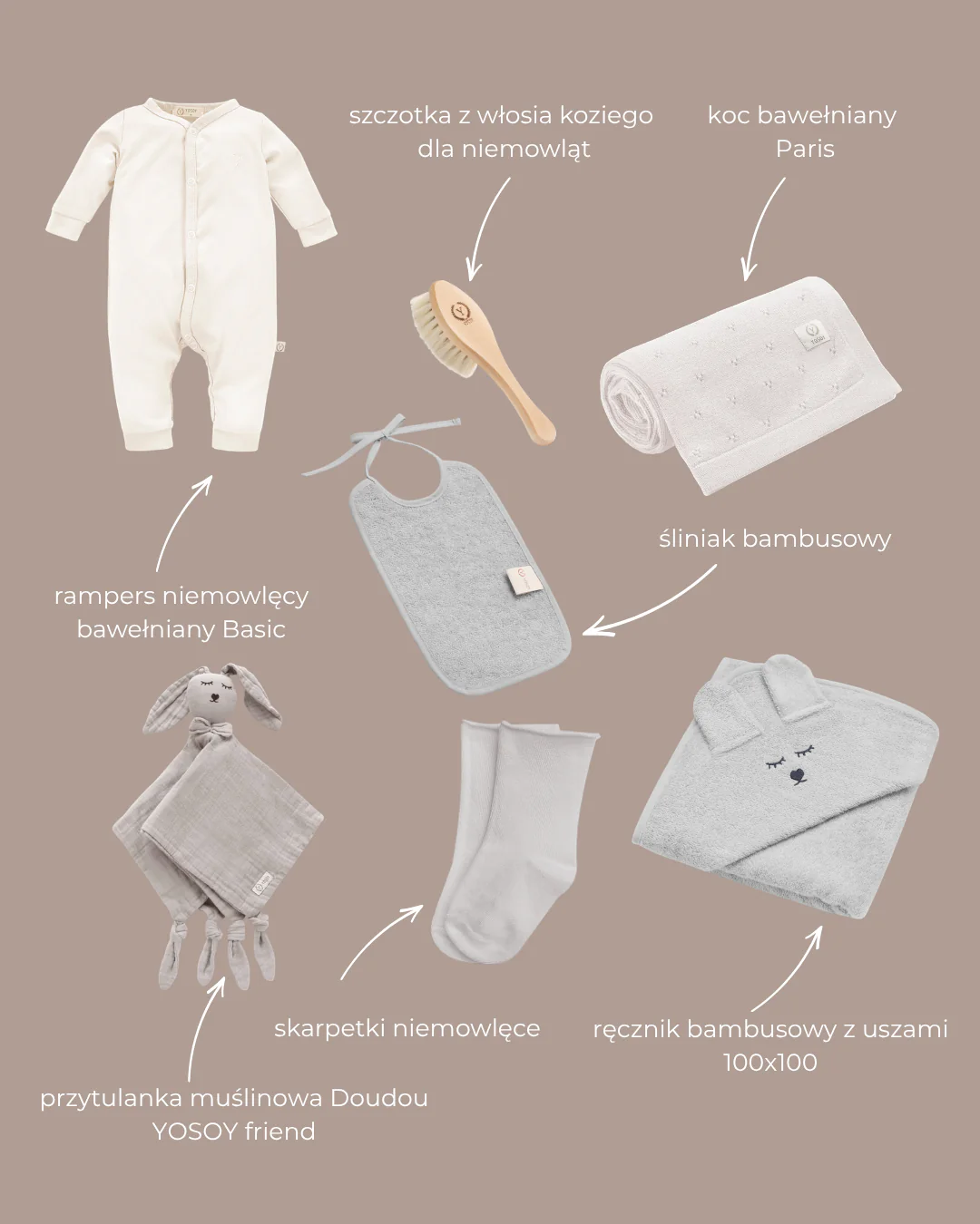 Zestaw prezentowy dla niemowlaka – Baby Shower Box - Image 3