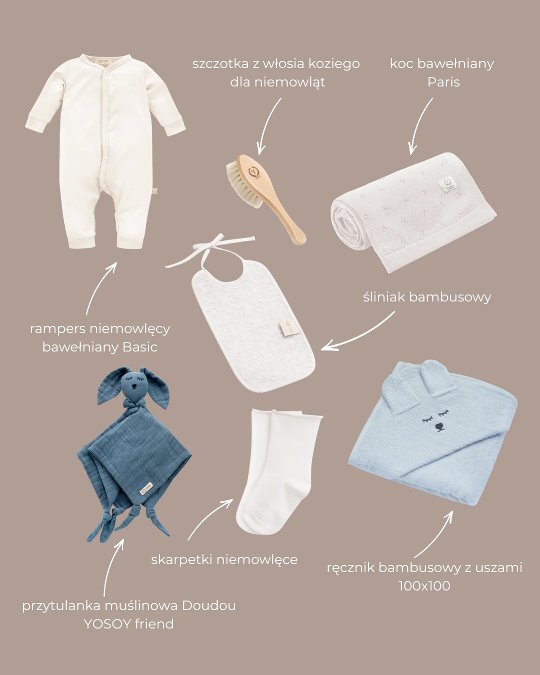 Zestaw prezentowy dla niemowlaka – Baby Shower Box - Image 5