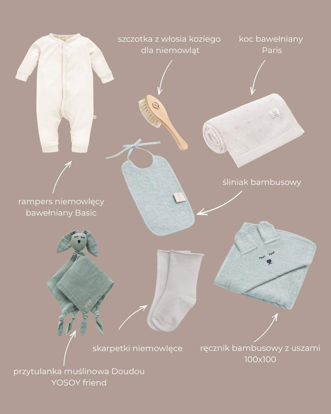 Zestaw prezentowy dla niemowlaka – Baby Shower Box - Image 6